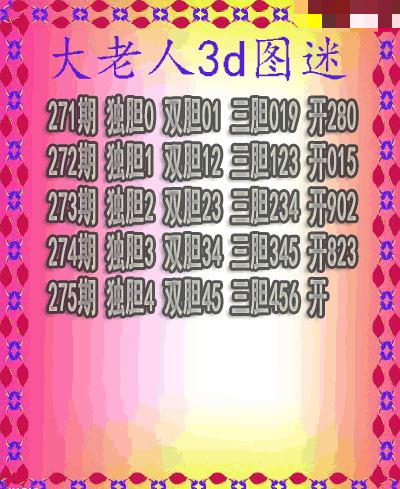 大老人三胆