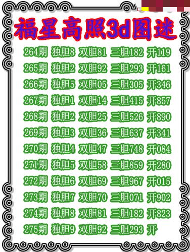 福星高照三胆