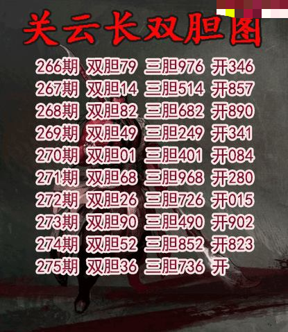 关云长双胆