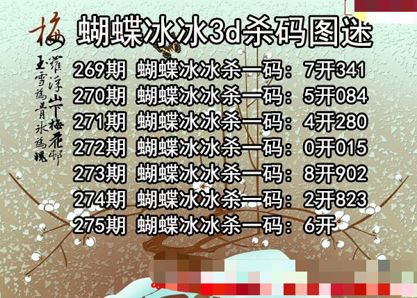 蝴蝶冰冰杀码
