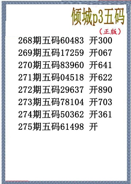 倾城胆码