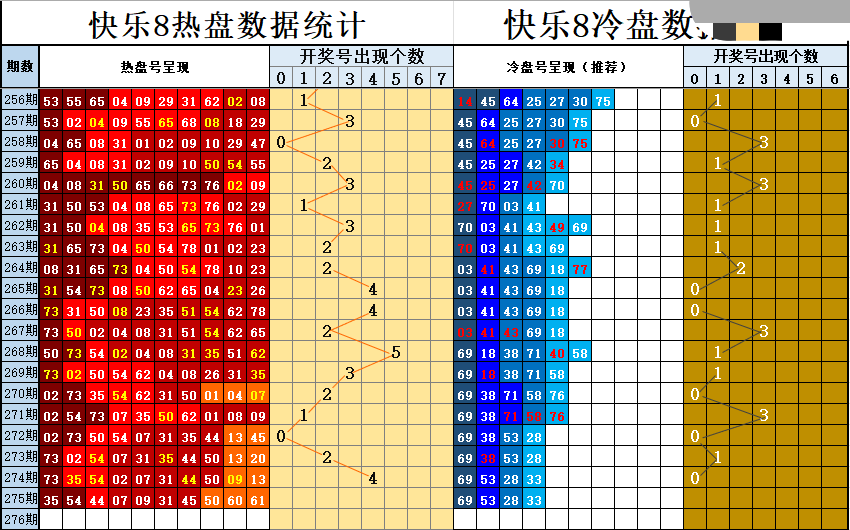 双彩游侠