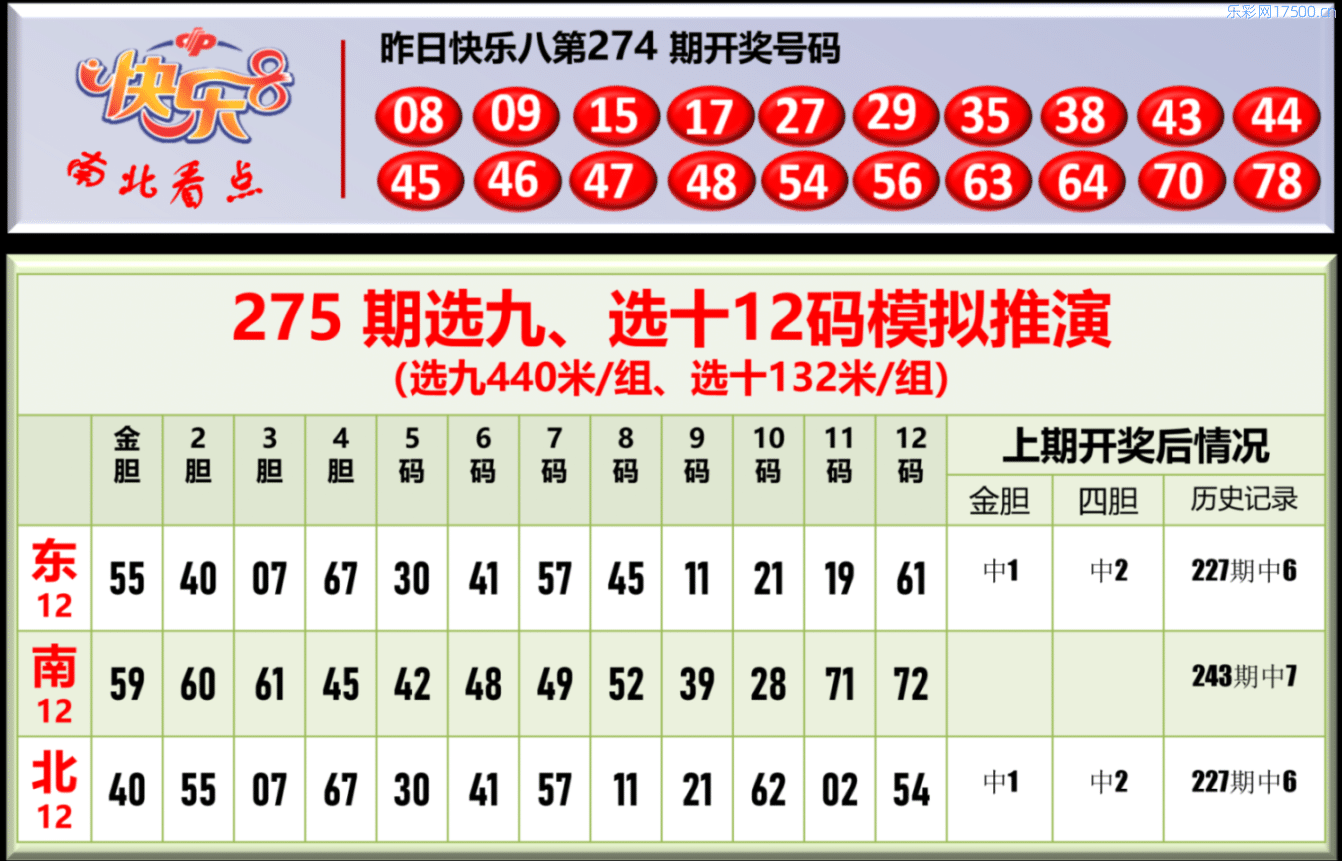 双彩游侠