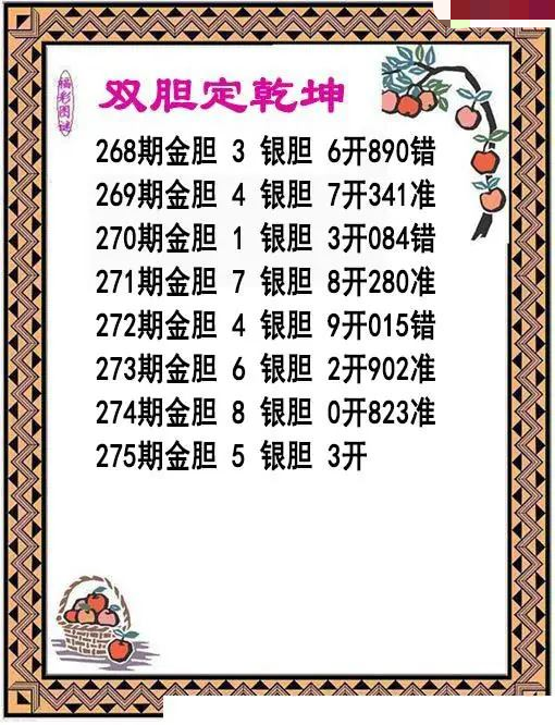 双胆乾坤