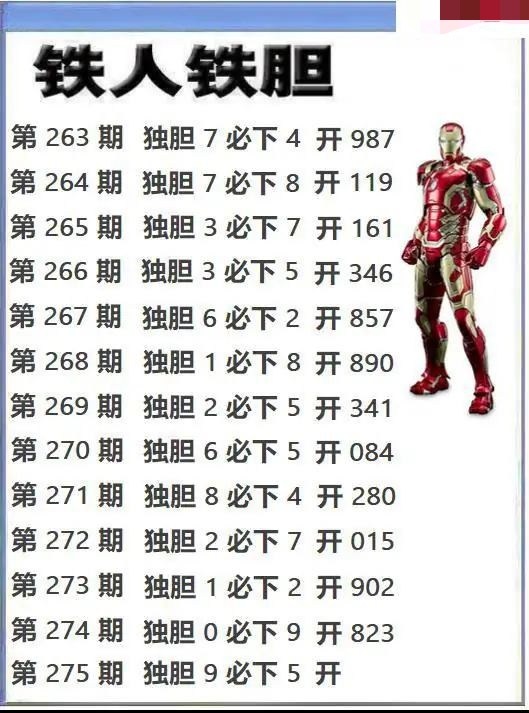 铁人独胆