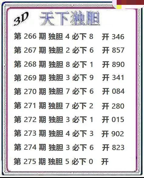天下独胆