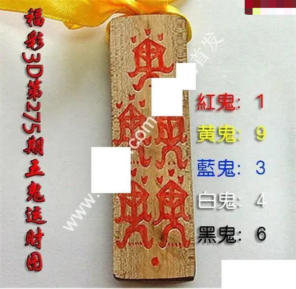 五鬼运财图