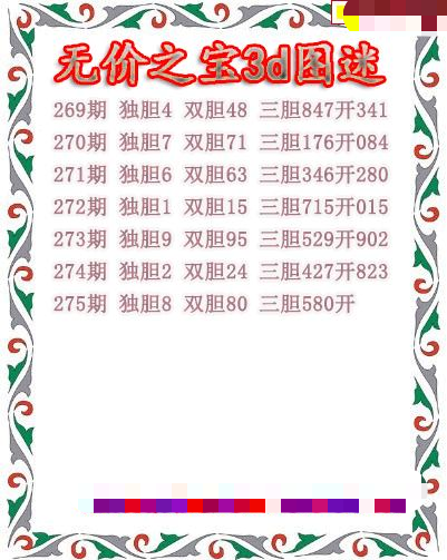 无价之宝送胆