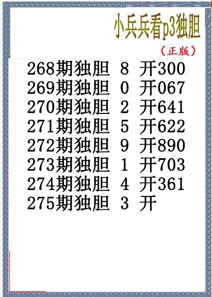 小兵兵独胆