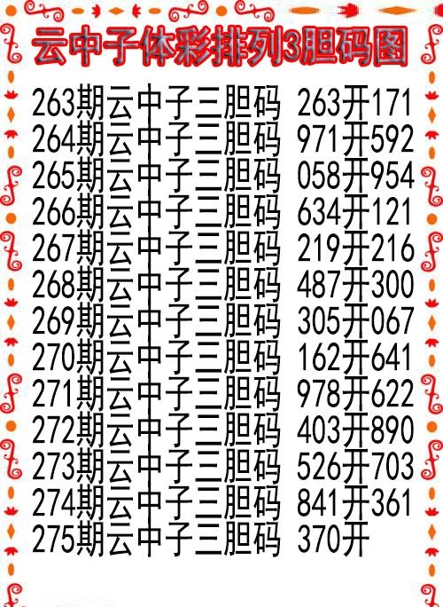 云中子胆码图