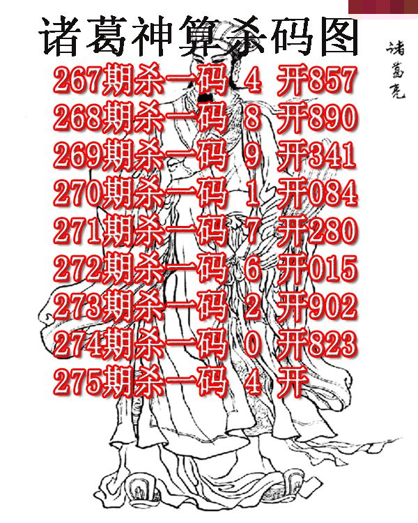 诸葛神算