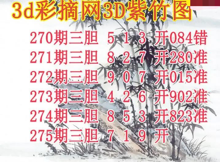 紫竹三胆