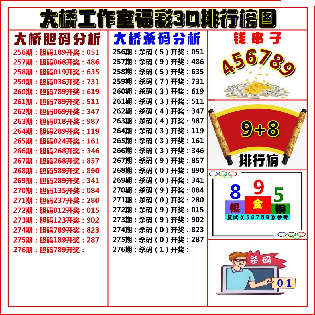 大桥封神榜/></a> </p></div>
</div>

<div class=