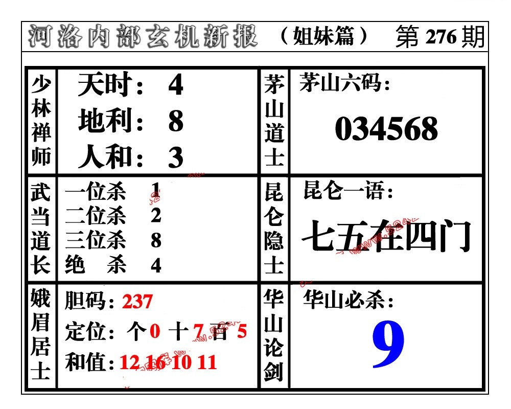 河洛内部玄机姐妹篇/></a> </p></div>
</div>

<div class=
