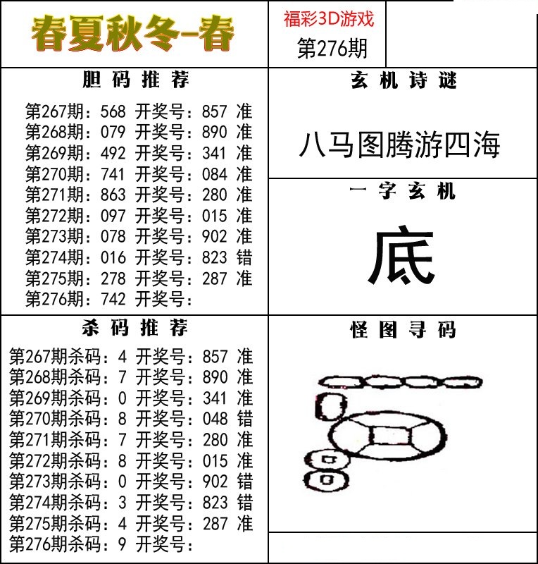 春夏秋冬—春/></a> </p></div>
</div>

<div class=