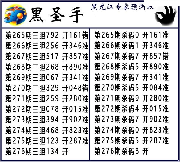 黑圣手/></a> </p></div>
</div>

<div class=