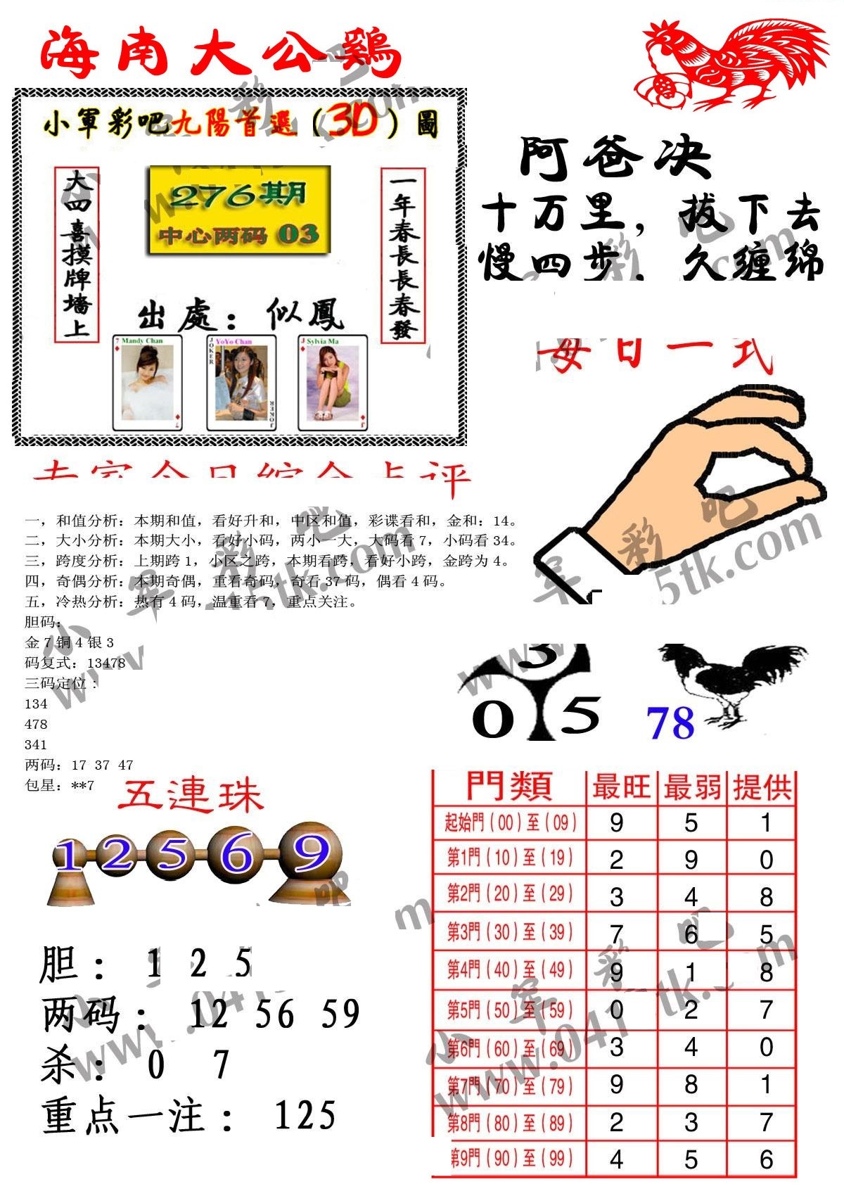 大公鸡1版/></a> </p></div>
</div>

<div class=