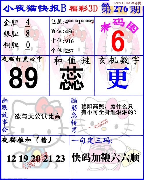 蓝版小夜猫B/></a> </p></div>
</div>

<div class=