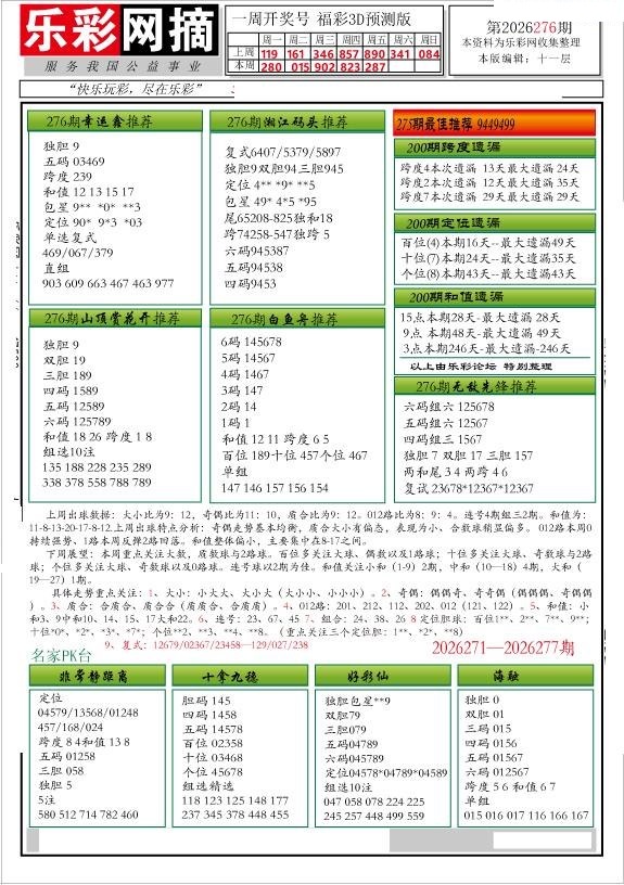 乐彩网摘2/></a> </p></div>
</div>

<div class=