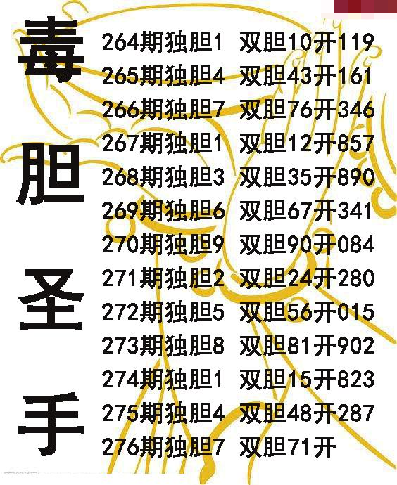 毒胆圣手