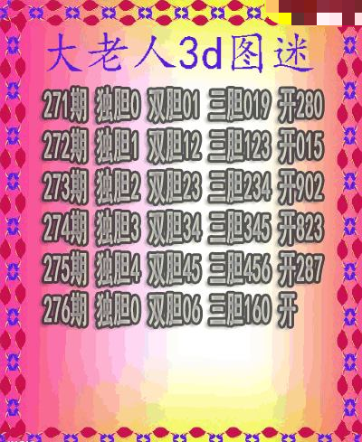 大老人三胆
