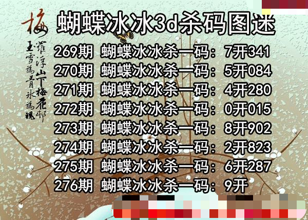 蝴蝶冰冰杀码