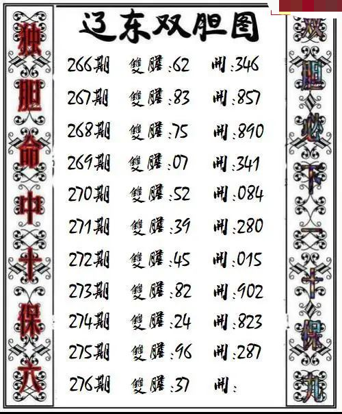 辽东双胆