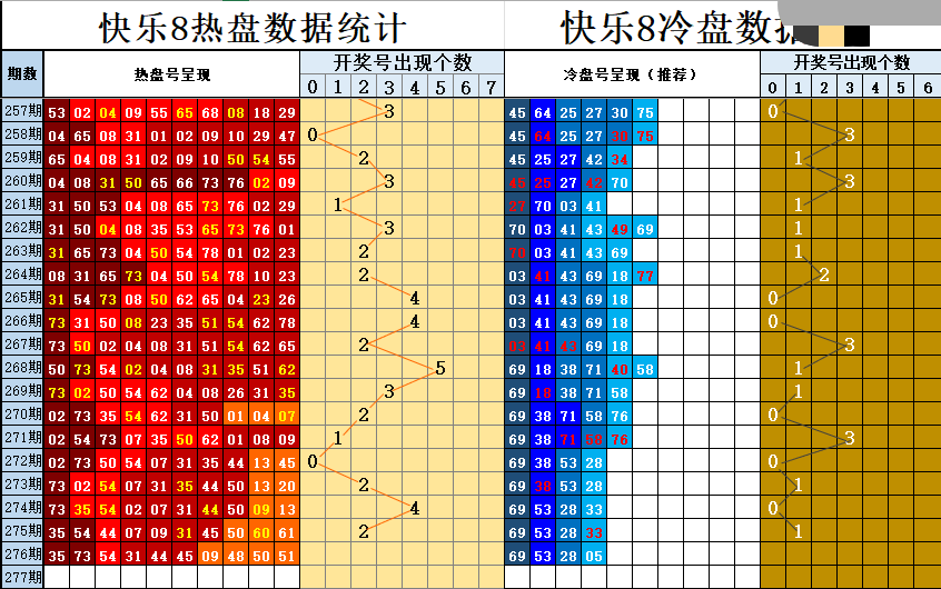 双彩游侠