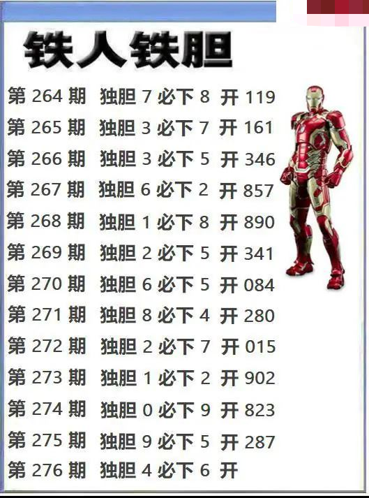 铁人独胆