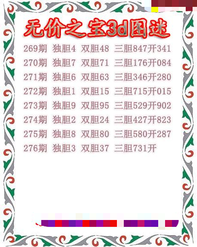无价之宝送胆