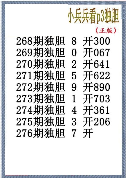 小兵兵独胆