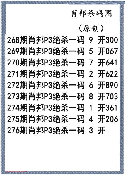 肖邦杀码