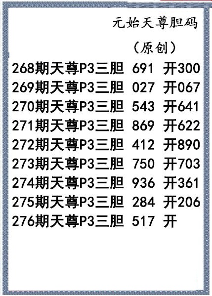 元始天尊胆码图