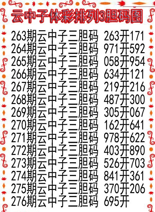 云中子胆码图
