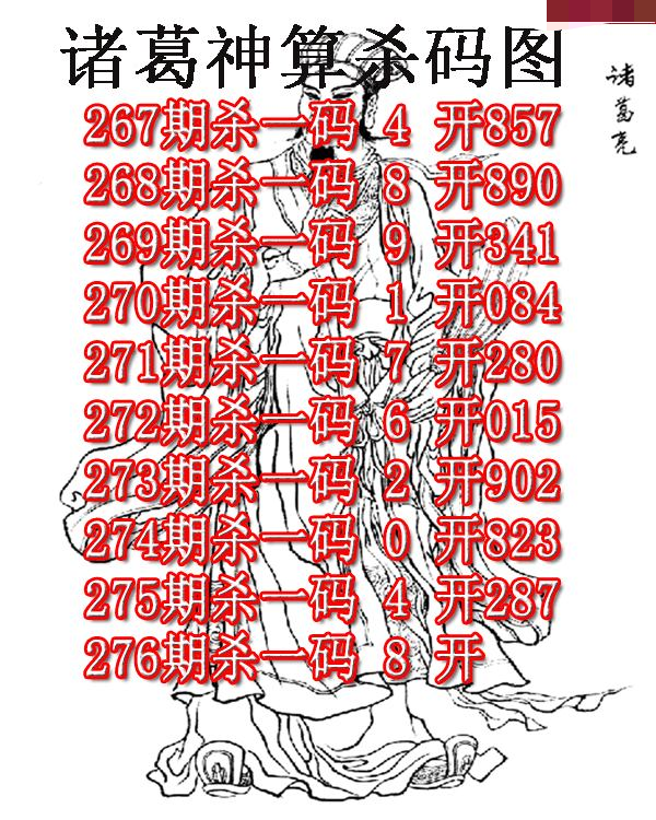诸葛神算