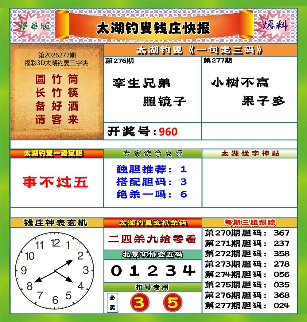 太湖钓叟快报/></a> </p></div>
</div>

<div class=