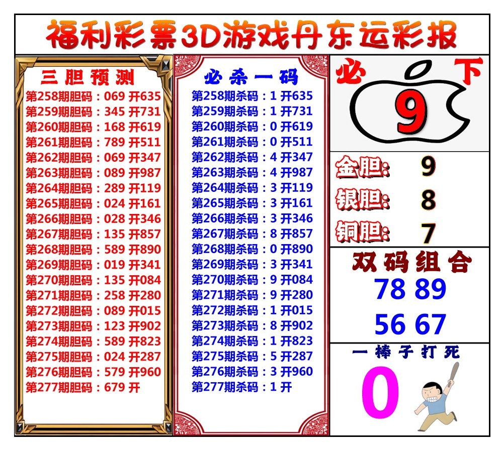 3D运彩报/></a> </p></div>
</div>

<div class=