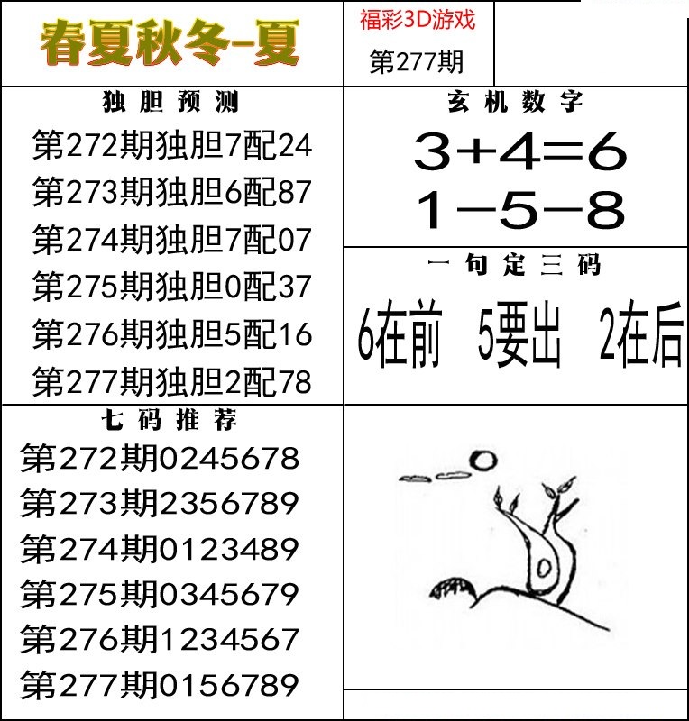 春夏秋冬—夏/></a> </p></div>
</div>

<div class=
