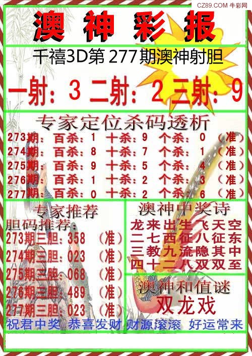 澳神彩报/></a> </p></div>
</div>

<div class=