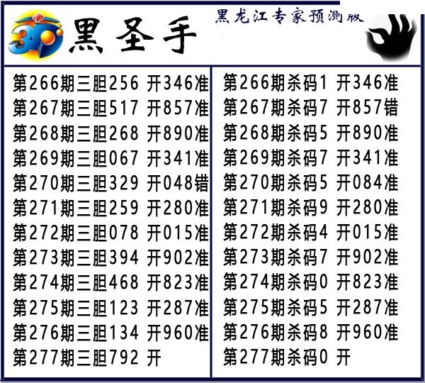 黑圣手/></a> </p></div>
</div>

<div class=