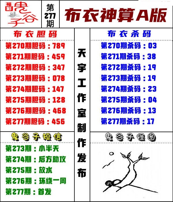 布衣神算A版/></a> </p></div>
</div>

<div class=