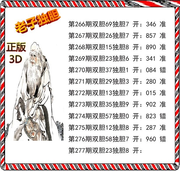 老子独胆/></a> </p></div>
</div>

<div class=