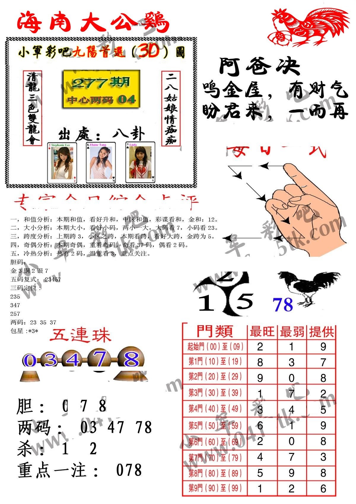 大公鸡1版/></a> </p></div>
</div>

<div class=