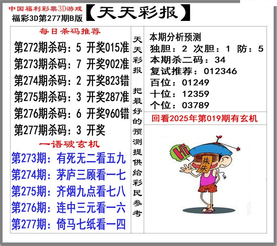 天天彩报2/></a> </p></div>
</div>

<div class=