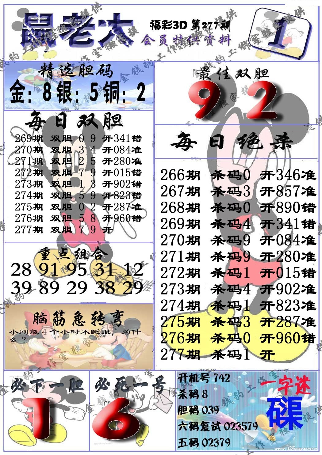 真鼠老大1/></a> </p></div>
</div>

<div class=
