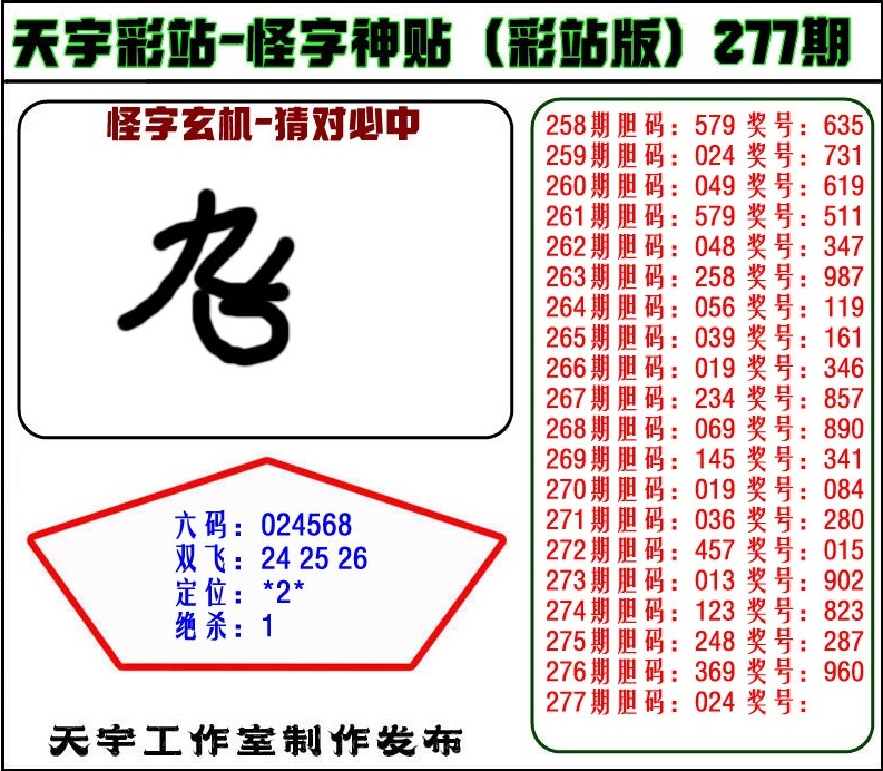 怪字神贴/></a> </p></div>
</div>

<div class=