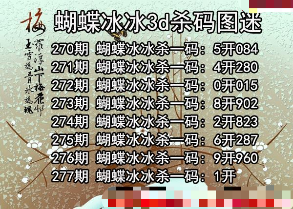 蝴蝶冰冰杀码