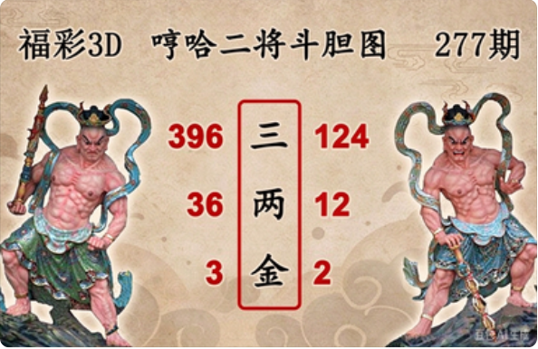 哼哈二将斗胆图