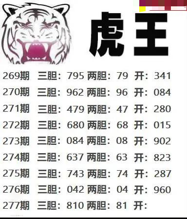 虎王