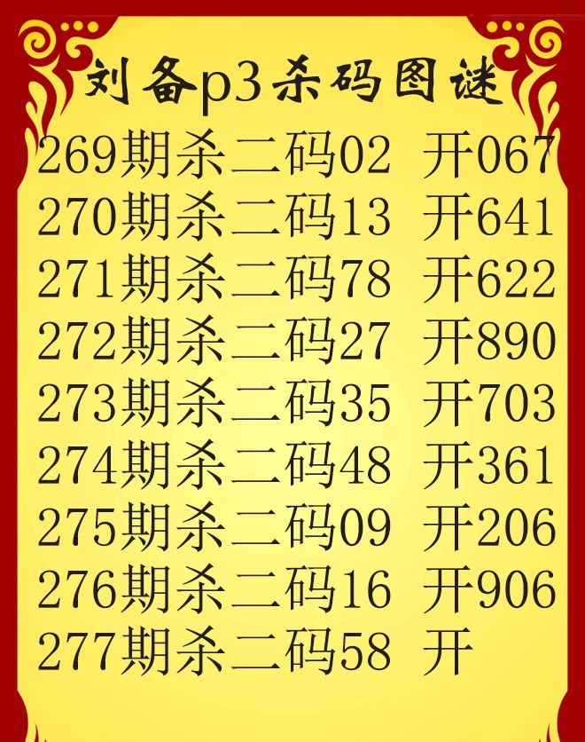 刘备杀码
